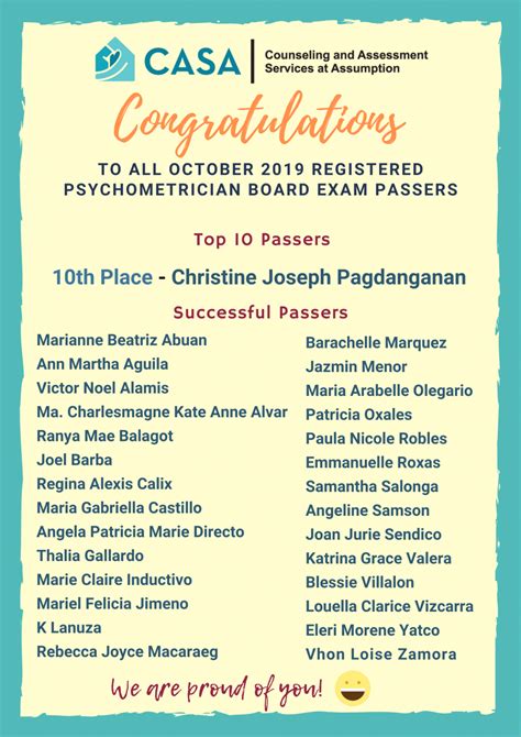rpm board exam 2024|RPM PASSER NA THIS 2024! .